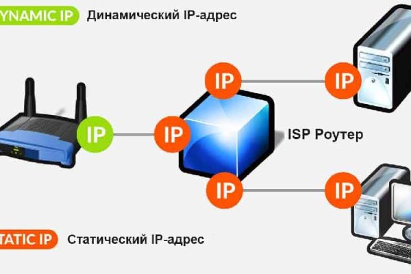 Зеркало кракен kr2web in